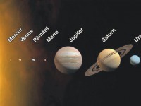 Planetele sistemului solar